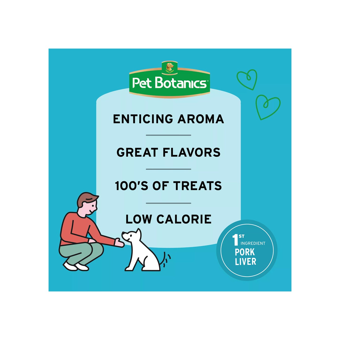 PET BOTANICS® TRAINING REWARDS™ PUPPY PEANUT BUTTER SOFT & CHEWY MINI PUPPY TREAT 4OZ