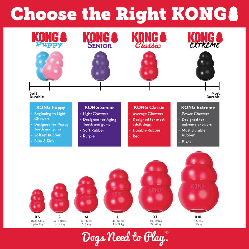 KONG® CLASSIC DOG TOY